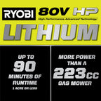 80V HP BRUSHLESS 30" SELF-PROPELLED MULTI-BLADE MOWER KIT Image 3