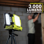 18V ONE+ 3-Tool Light Combo Image 7