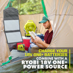 14-WATT FOLDABLE SOLAR PANEL Image 4
