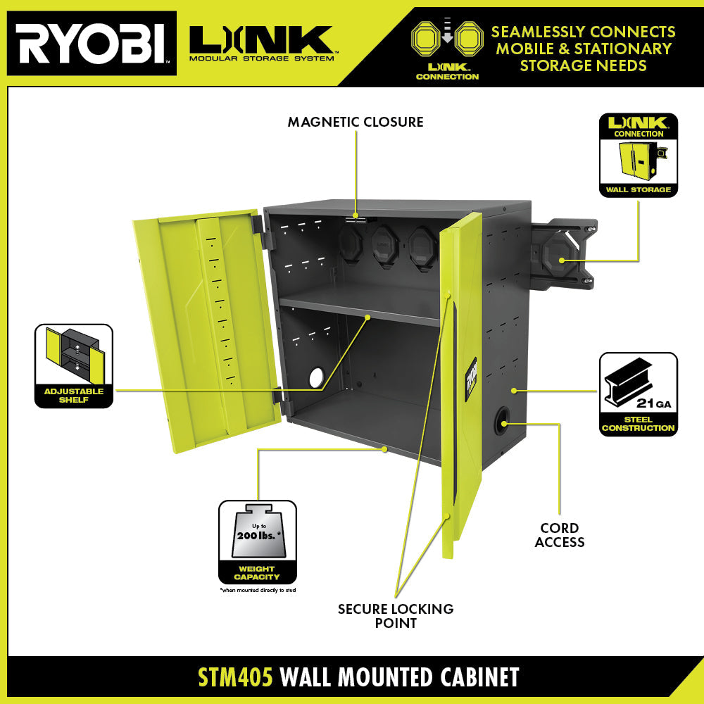 LINK WALL MOUNTED CABINET Image 4