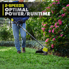 40V HP Brushless 17” String Trimmer Kit