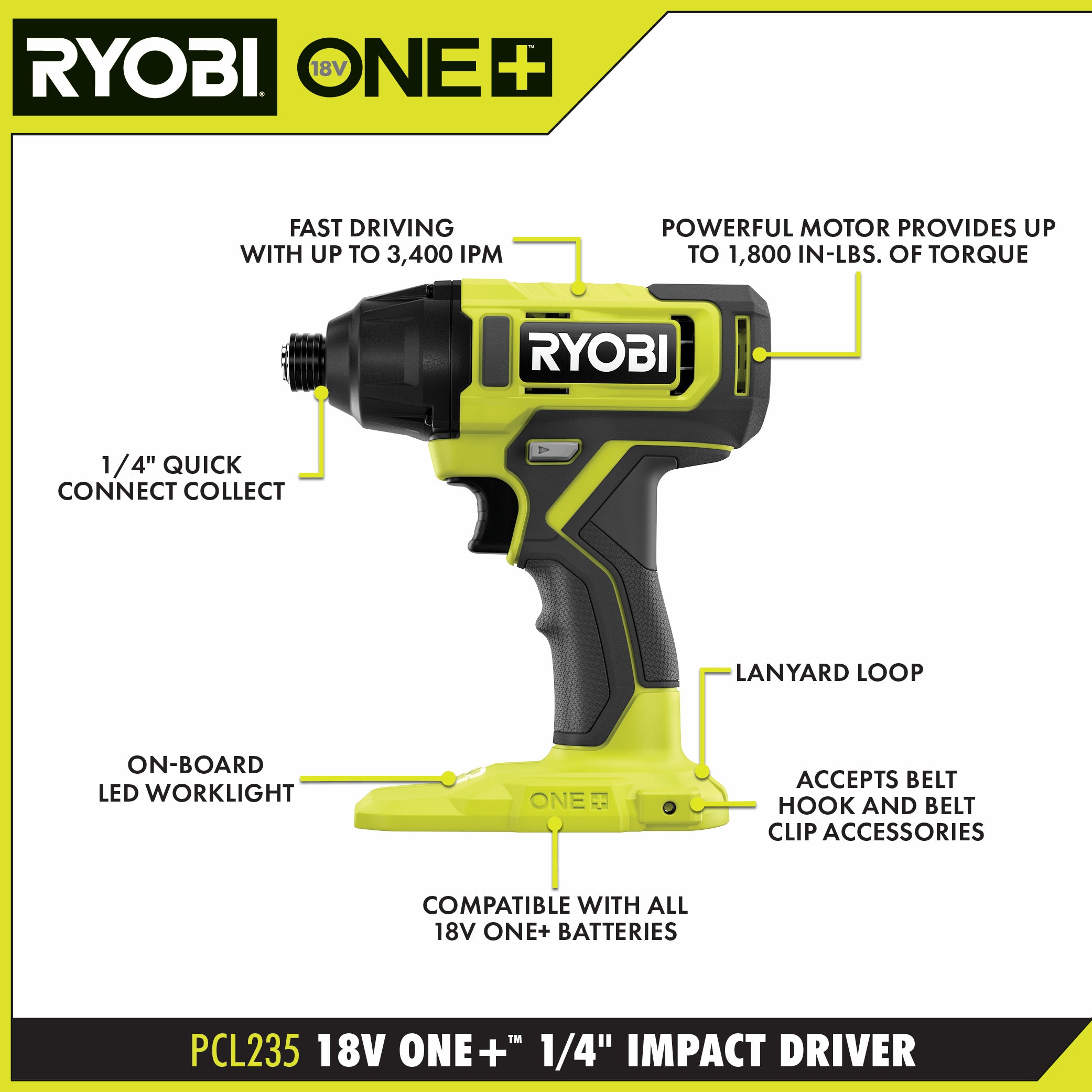18V ONE+ 1/4