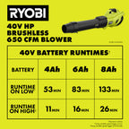 40V HP BRUSHLESS 650 CFM WHISPER SERIES BLOWER KIT