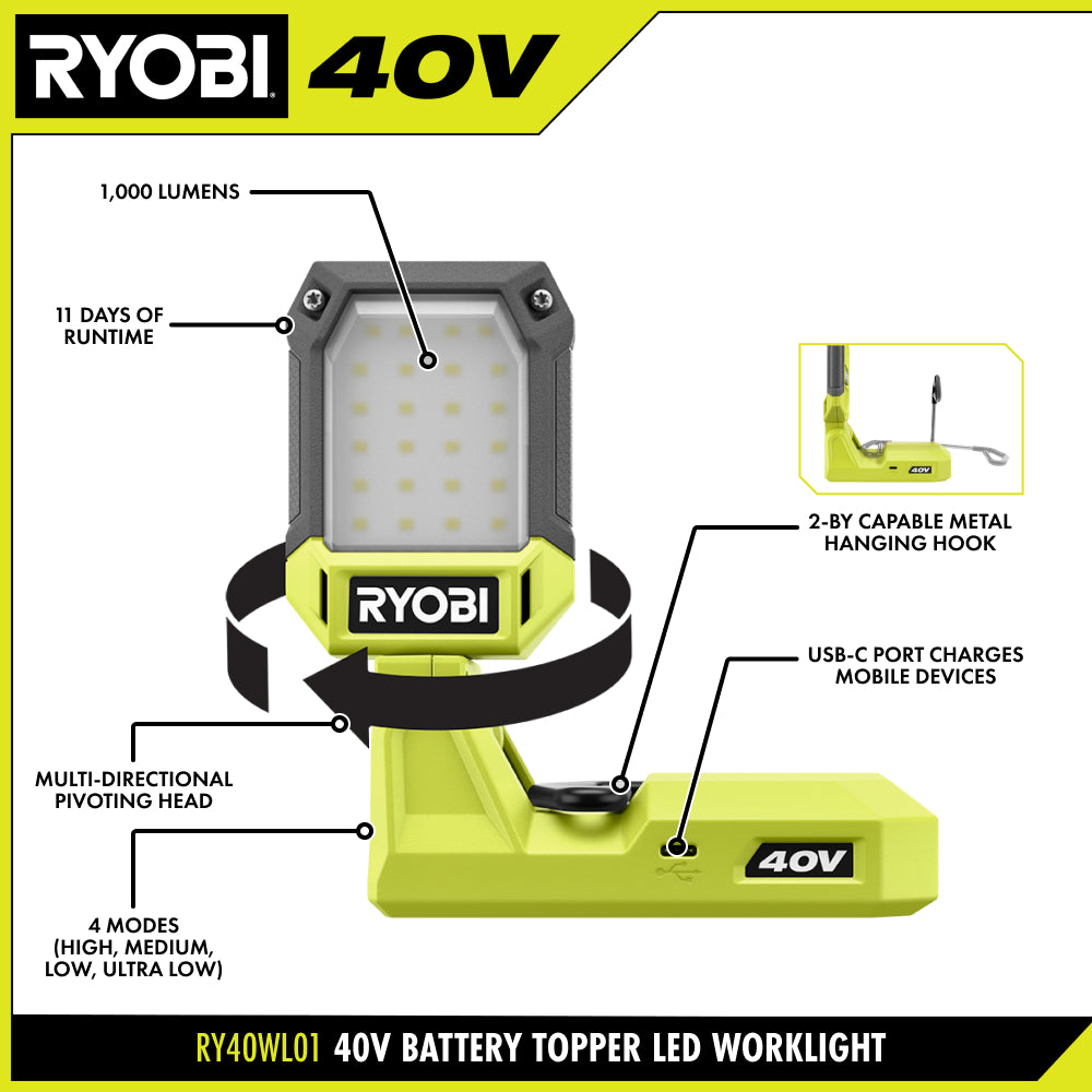 40V BATTERY TOPPER LIGHT Image 2