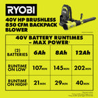 40V HP Brushless 850 CFM WHISPER SERIES Backpack Blower Kit
