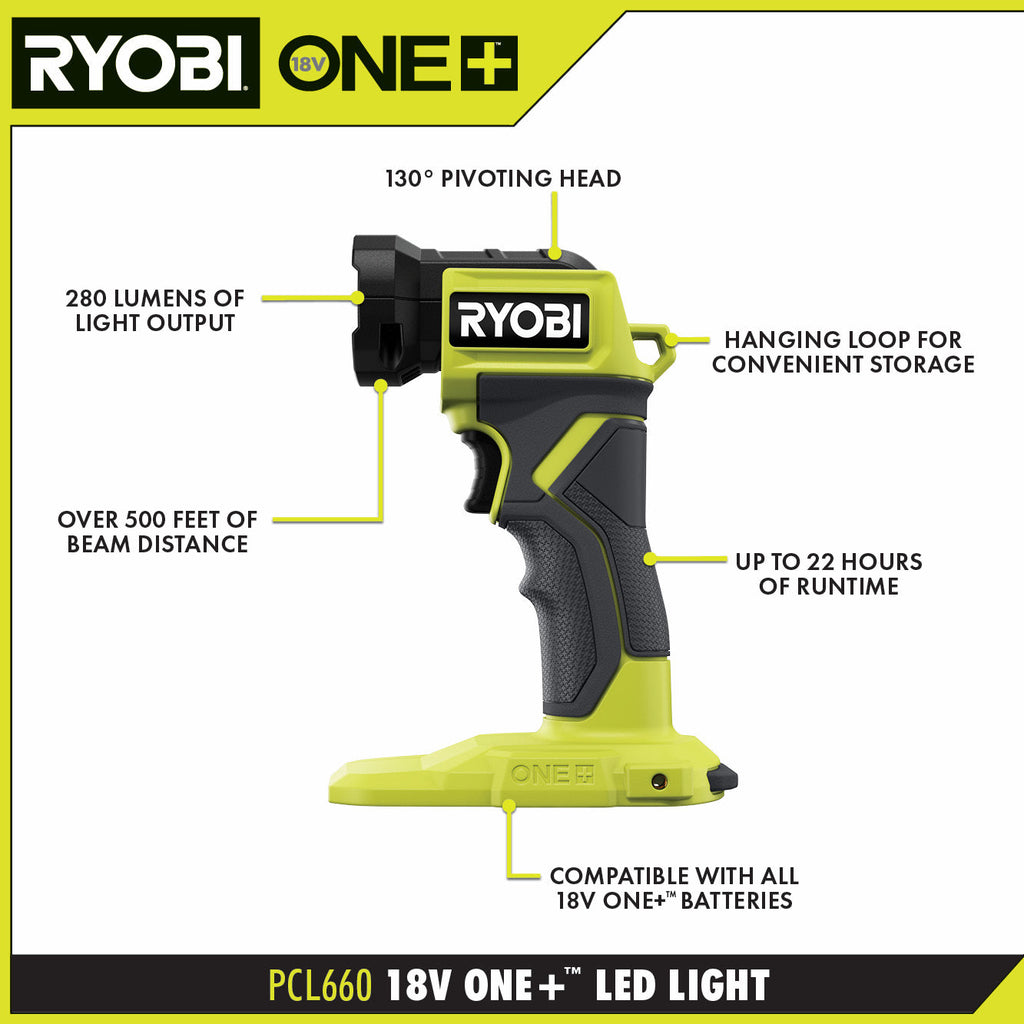 18V ONE+ 5-Tool Combo Kit Image 7