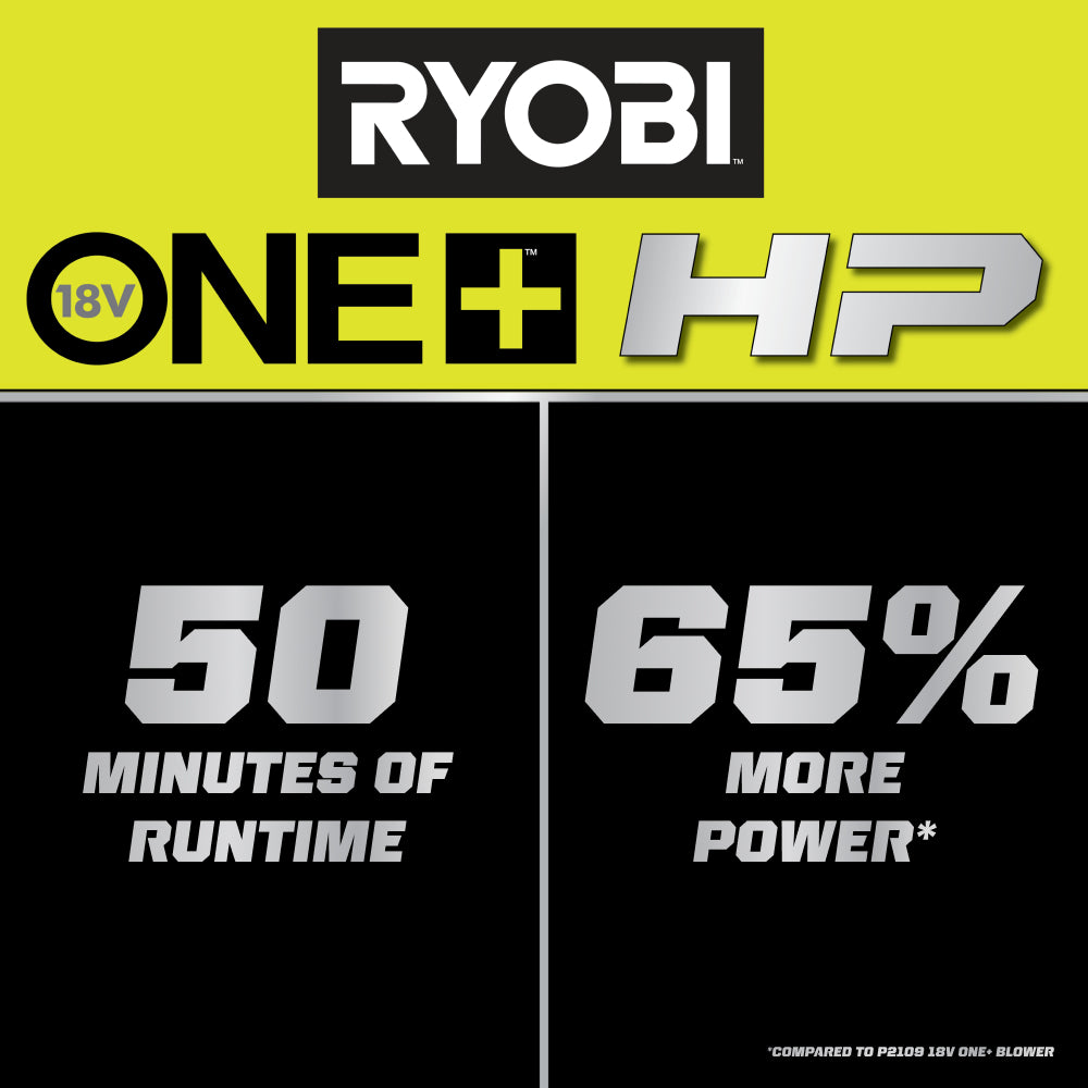 18V ONE+ HP COMPACT BRUSHLESS 220 CFM BLOWER Image 2