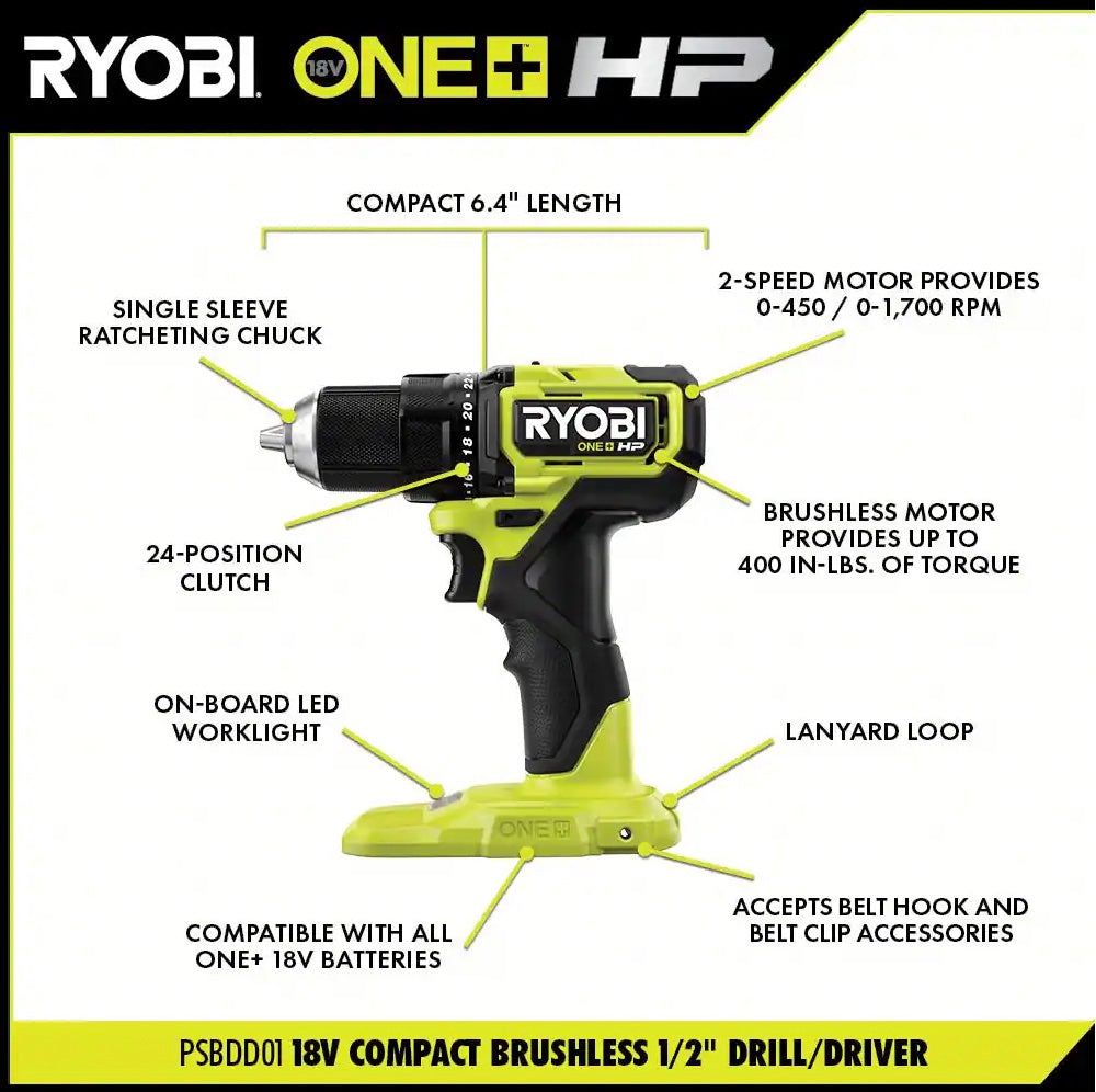 18V ONE+ HP Compact Brushless 6-Tool Combo Kit Image 4