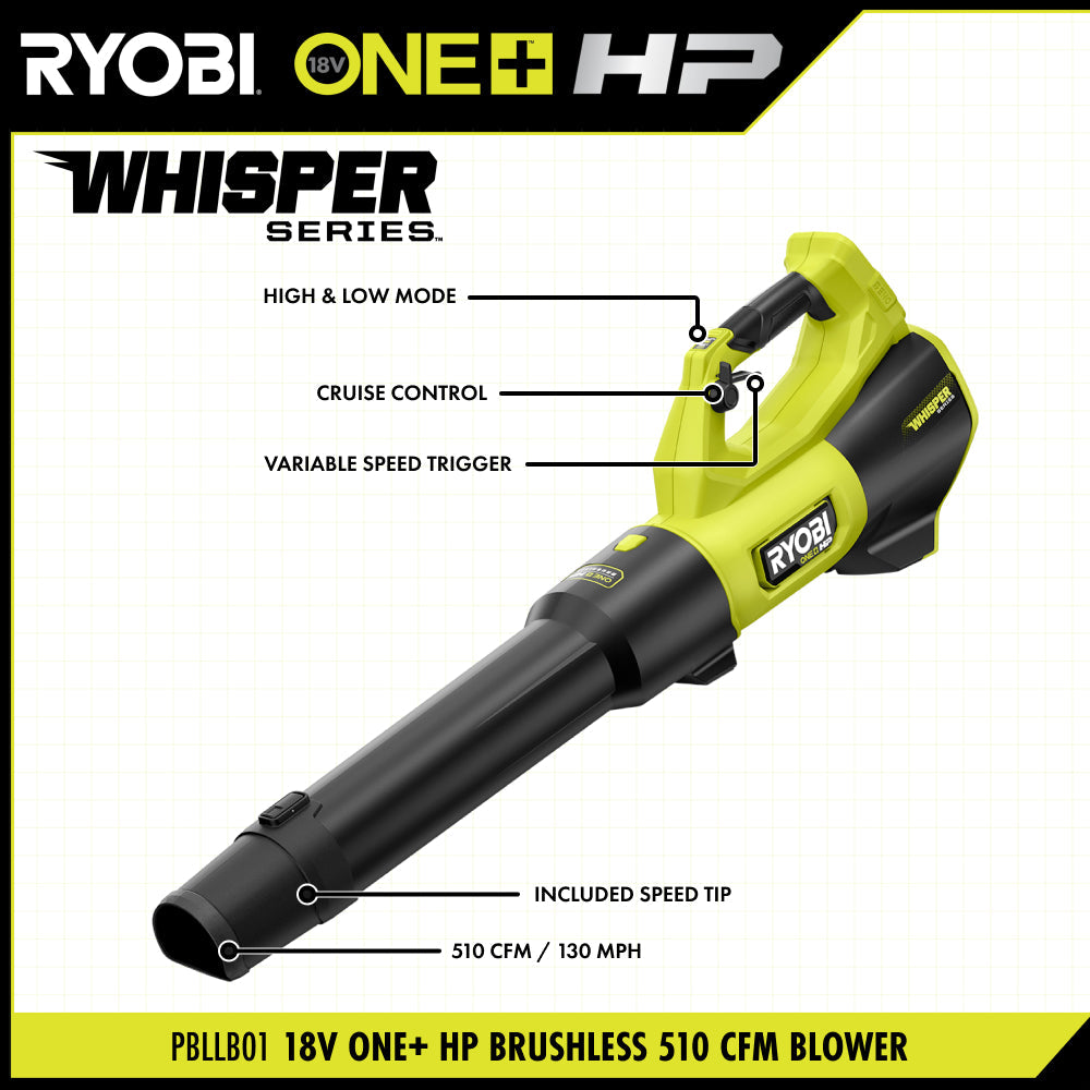 18V ONE+ HP BRUSHLESS 510 CFM BLOWER KIT Image 4