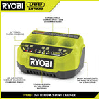 USB LITHIUM 3-PORT CHARGER Image 3