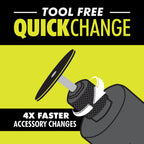 18V ONE+ HP Brushless Cordless Rotary Tool Kit Image 7