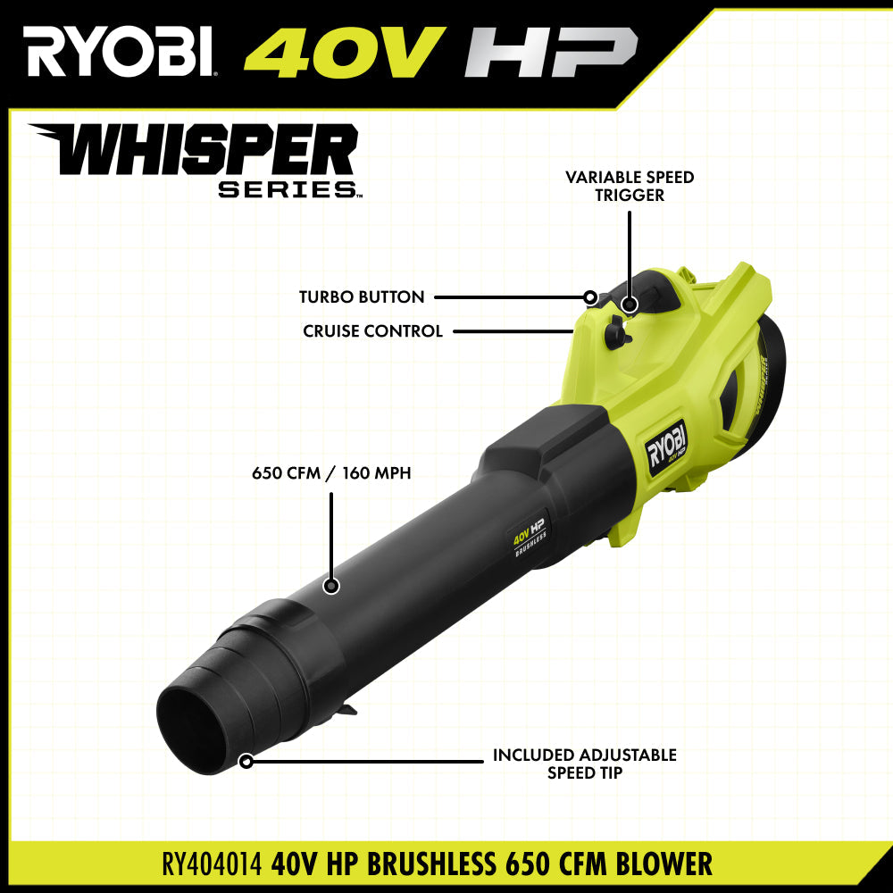 40V HP BRUSHLESS 650 CFM BLOWER KIT Image 4