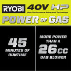 40V HP BRUSHLESS 650 CFM BLOWER KIT Image 2