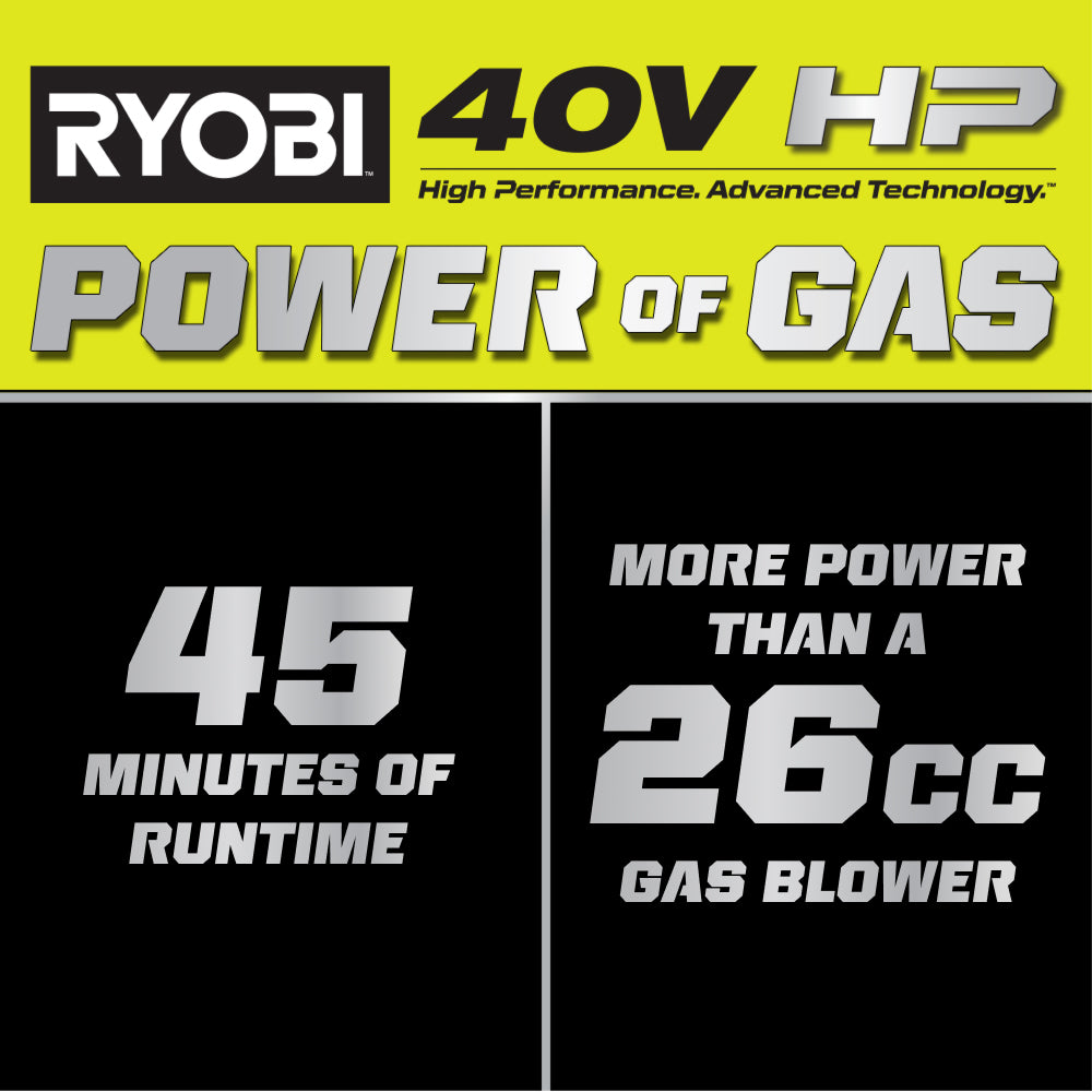 40V HP BRUSHLESS 650 CFM BLOWER KIT Image 2