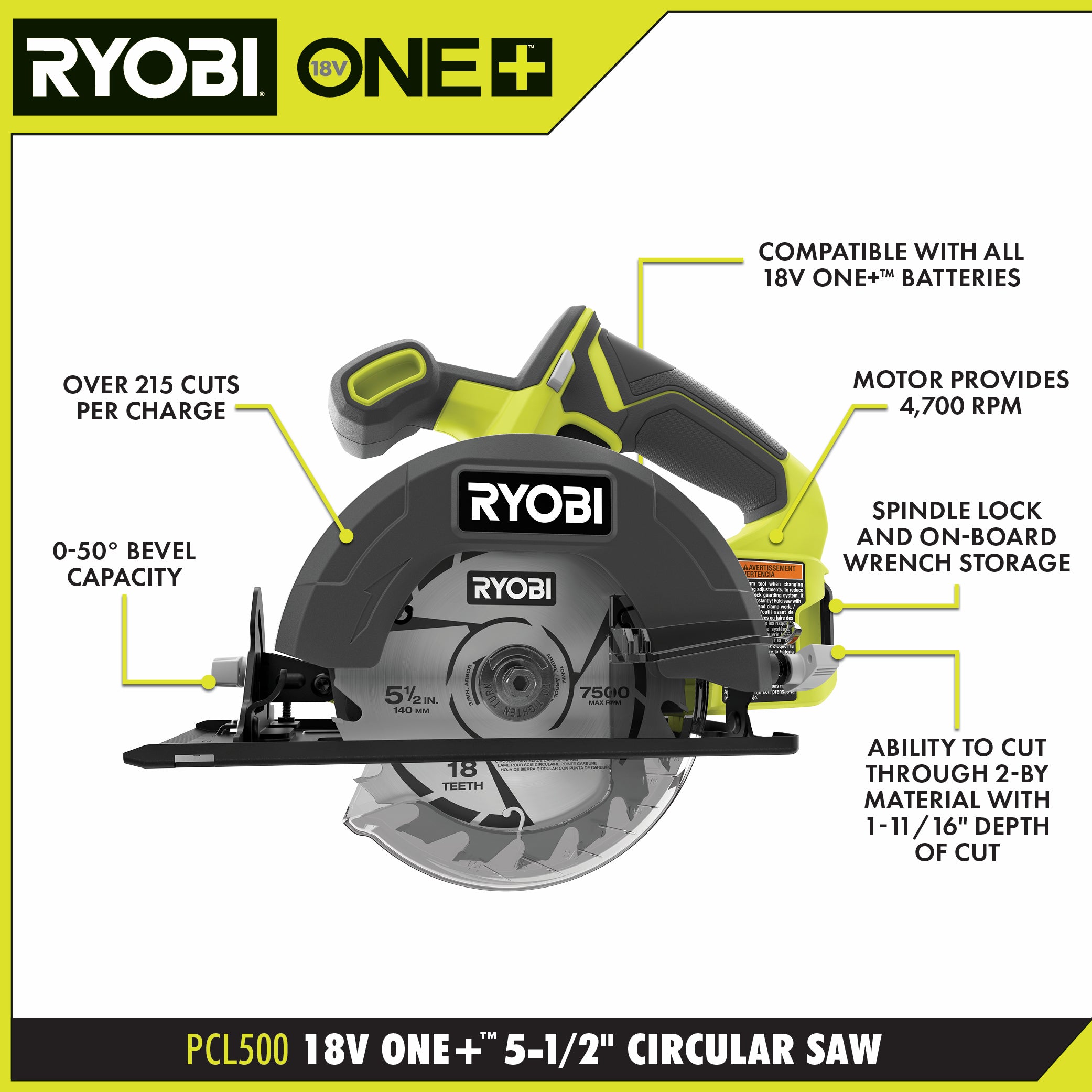 18V ONE+ 2-TOOL COMBO KIT – RYOBI Tools Canada
