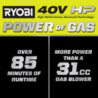 40V HP Brushless 800 CFM WHISPER SERIES Blower Kit