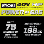 40V HP BRUSHLESS 21" SELF-PROPELLED ALL-WHEEL DRIVE MULTI-BLADE MOWER KIT