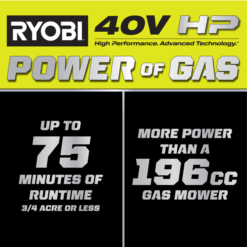40V HP BRUSHLESS 21" SELF-PROPELLED ALL-WHEEL DRIVE MULTI-BLADE MOWER KIT