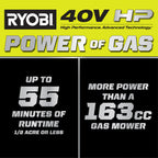 40V HP BRUSHLESS 21" PUSH MOWER KIT