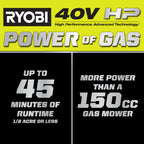40V HP BRUSHLESS 20" SELF-PROPELLED MOWER