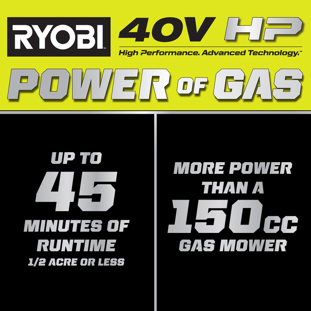 40V HP BRUSHLESS 20" SELF-PROPELLED MOWER