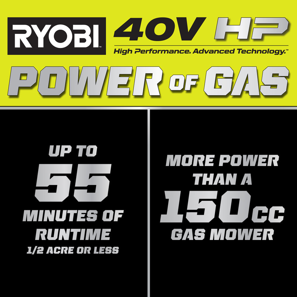 40V HP BRUSHLESS 20" SELF-PROPELLED MULTI-BLADE MOWER KIT
