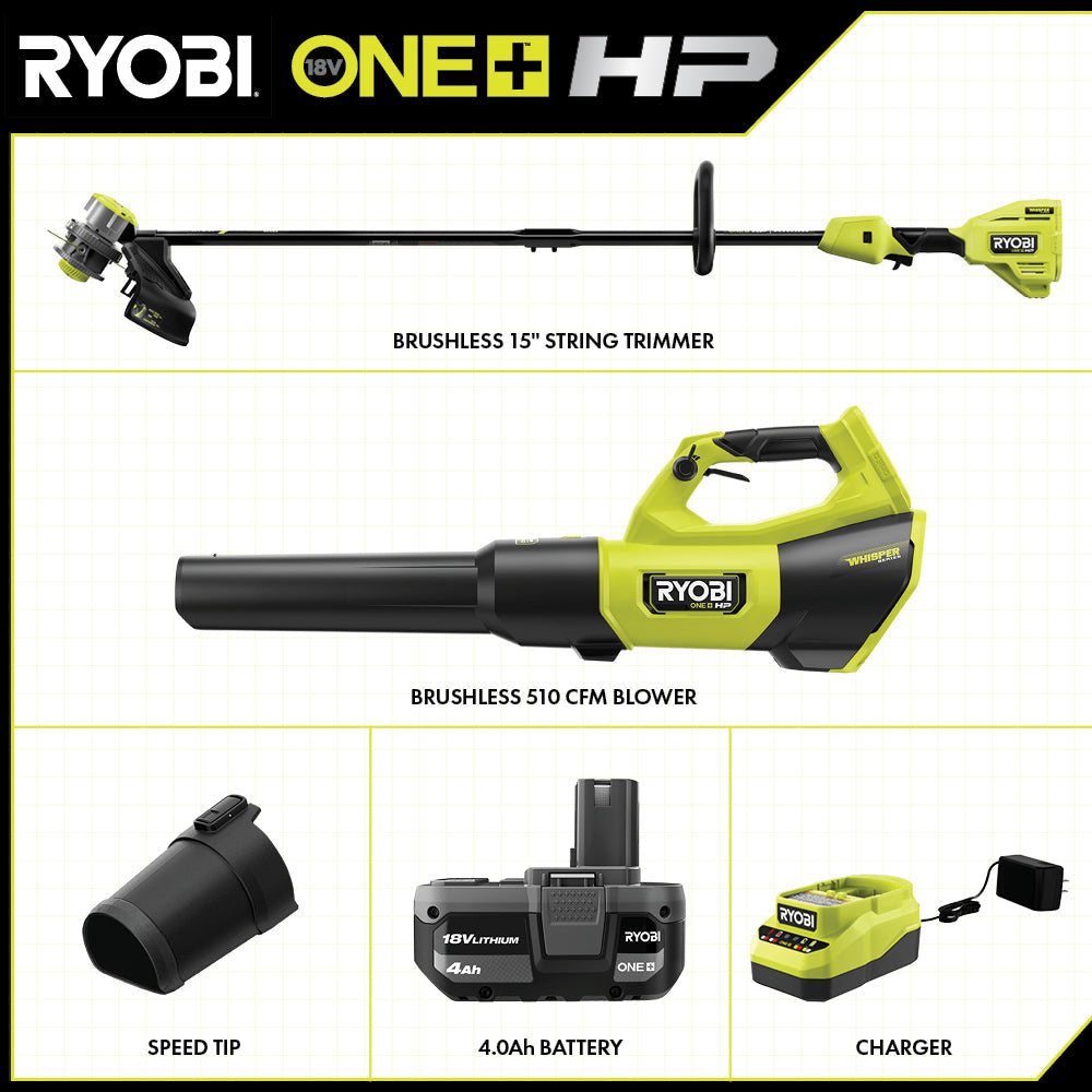 18V ONE+ HP Brushless 2-Tool Combo Kit