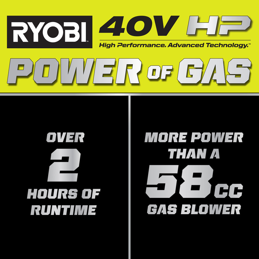 40V HP Brushless 850 CFM WHISPER SERIES Backpack Blower Kit