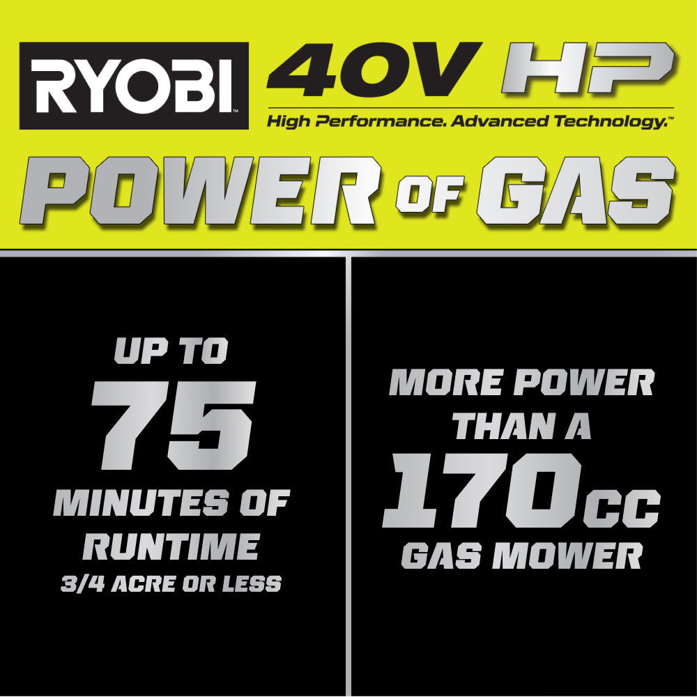 40V HP BRUSHLESS 21" SELF-PROPELLED MULTI-BLADE MOWER KIT