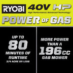 40V HP BRUSHLESS 21" PUSH MULTI-BLADE MOWER KIT