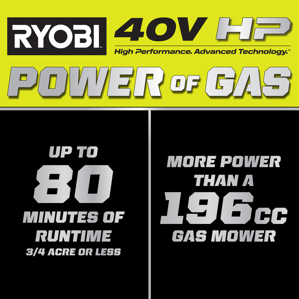 40V HP BRUSHLESS 21" PUSH MULTI-BLADE MOWER KIT