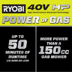 40V HP BRUSHLESS 20" PUSH MOWER