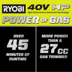 40V HP Brushless 16" Attachment Capable String Trimmer