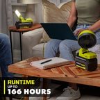 40V BATTERY TOPPER FAN Image 5