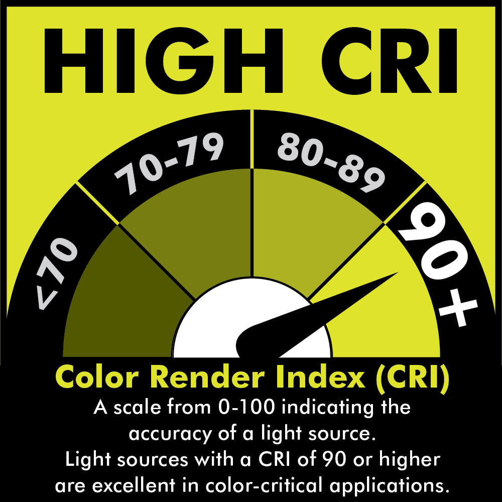 USB LITHIUM LED Inspection Light  Image 5