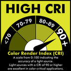 USB LITHIUM LED Inspection Light  Image 5