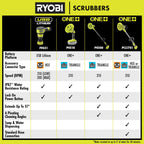 18V ONE+ SOAP DISPENSING TELESCOPING SCRUBBER KIT Image 12