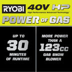 40V HP BRUSHLESS 18" SNOW BLOWER KIT Image 2