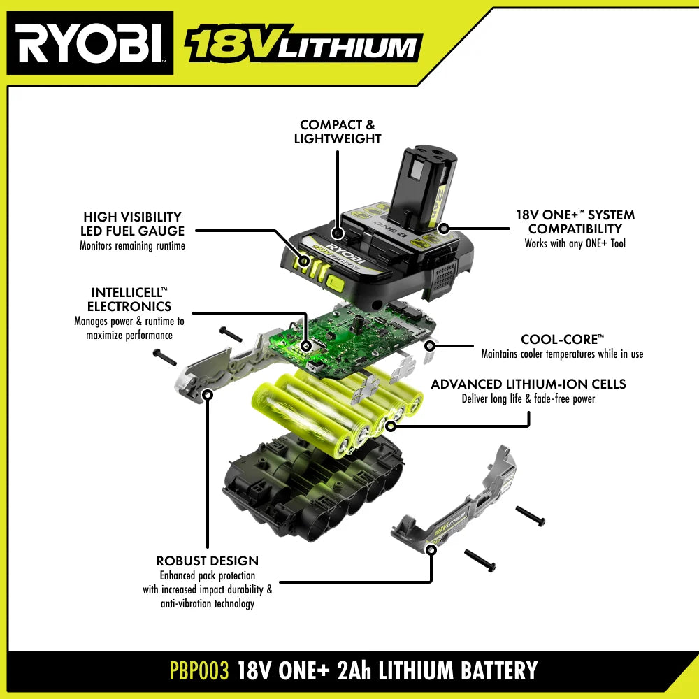 18V ONE+ 4.0Ah & 2.0Ah Battery Starter Kit