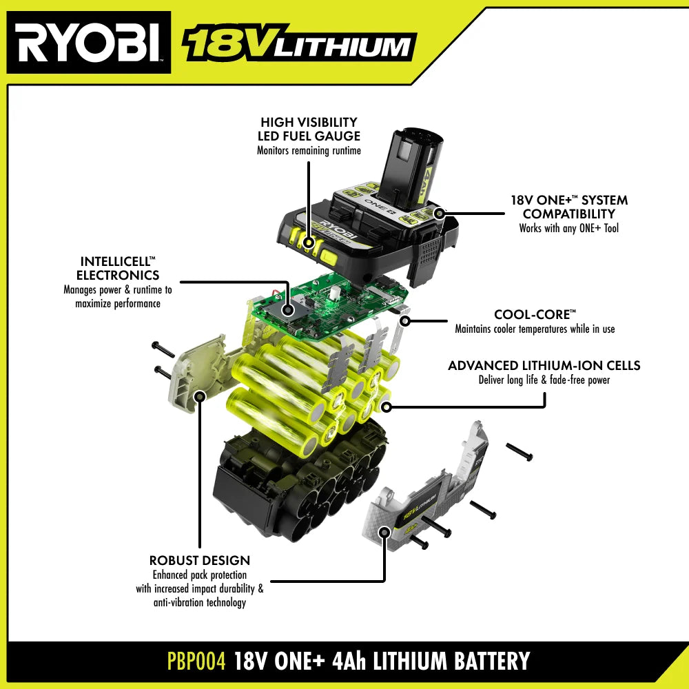 18V ONE+ 4.0Ah & 2.0Ah Battery Starter Kit