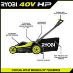 40V HP BRUSHLESS 20" PUSH MOWER