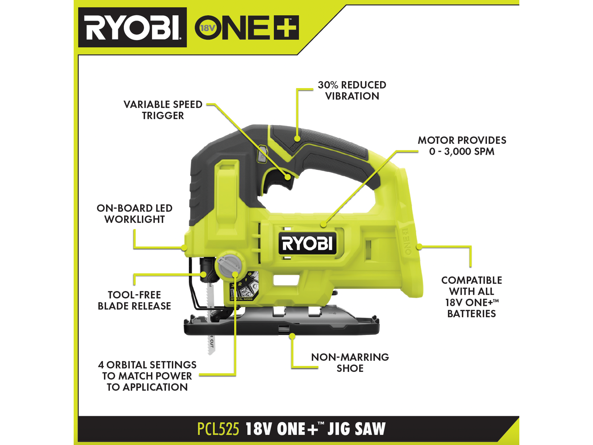 18V ONE+ JIG SAW – RYOBI Tools Canada