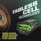 40V 4Ah LITHIUM HIGH PERFORMANCE EDGE BATTERY Image 4