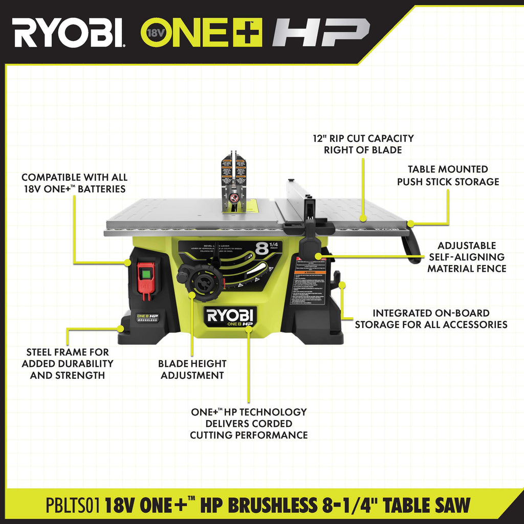 18V ONE+ HP BRUSHLESS 8-1/4" TABLE SAW Image 2
