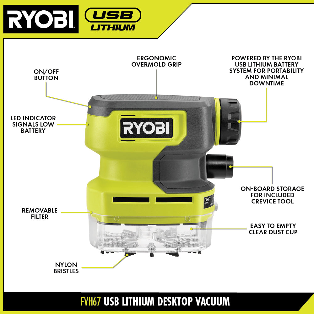 USB LITHIUM DESKTOP VACUUM KIT – RYOBI Tools Canada
