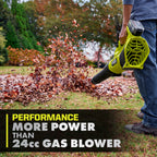 18V ONE+ HP BRUSHLESS 510 CFM BLOWER KIT Image 5