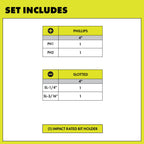 Screwdriver Set (4-Piece) with Cushion Grip Handles Image 3