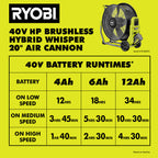 40V HP BRUSHLESS HYBRID WHISPER SERIES 20" AIR CANNON Image 9