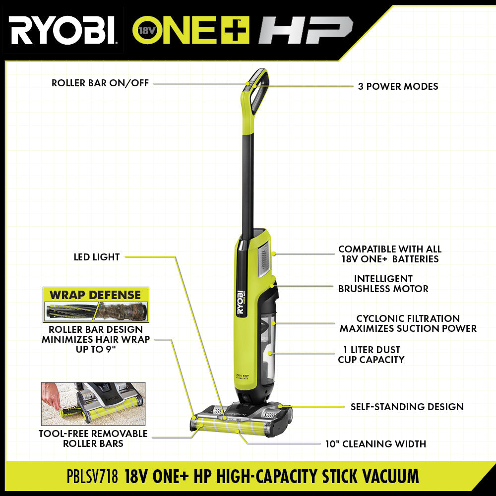 18V ONE+ HP HIGH-CAPACITY STICK VACUUM KIT – RYOBI Tools Canada