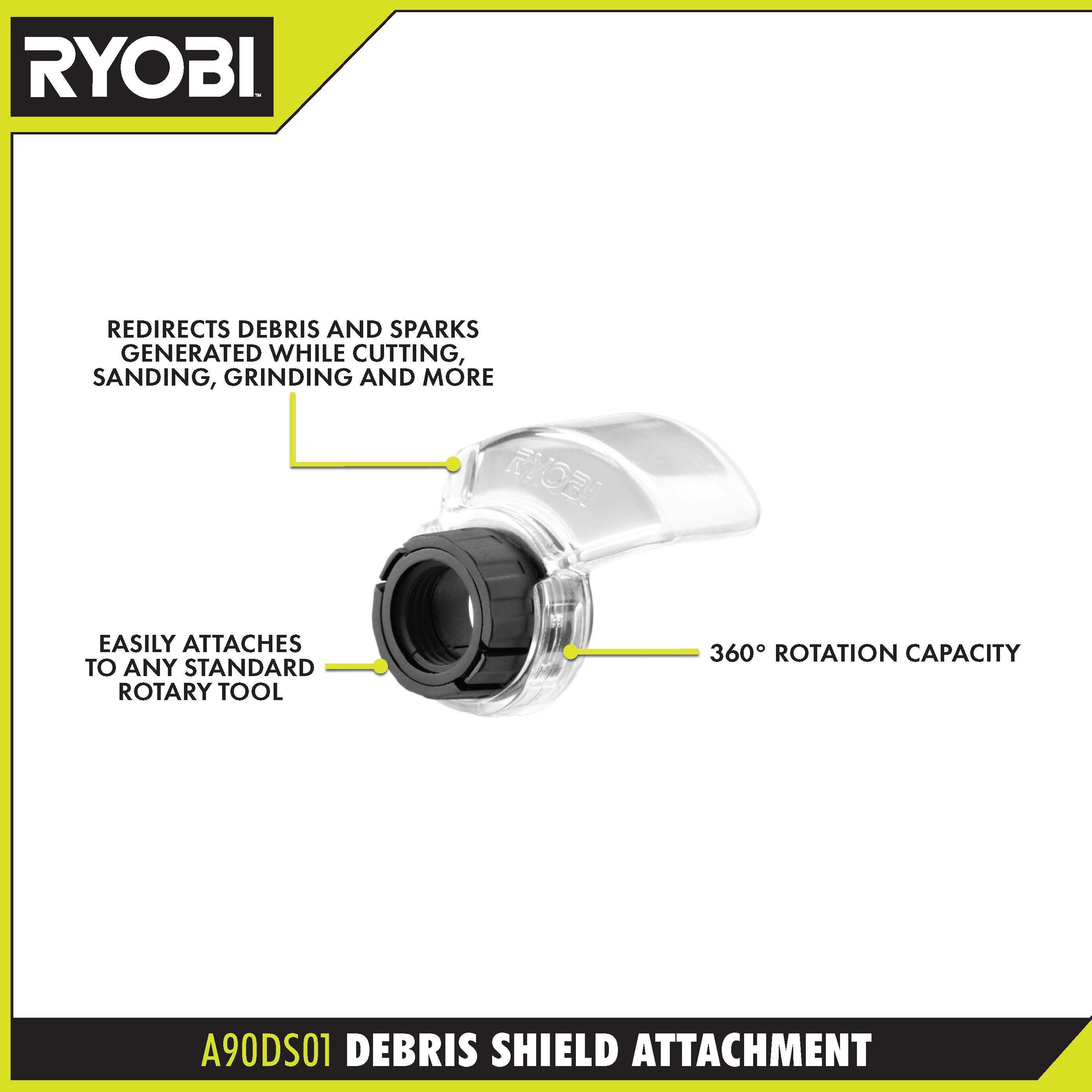 DEBRIS SHIELD ROTARY KIT Image 3